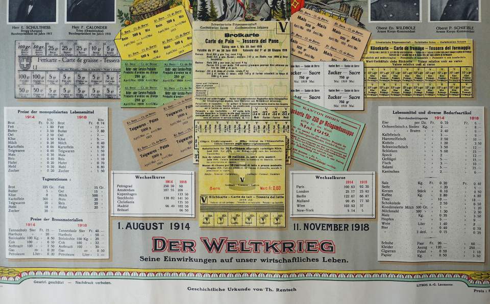 Werbeeinfach