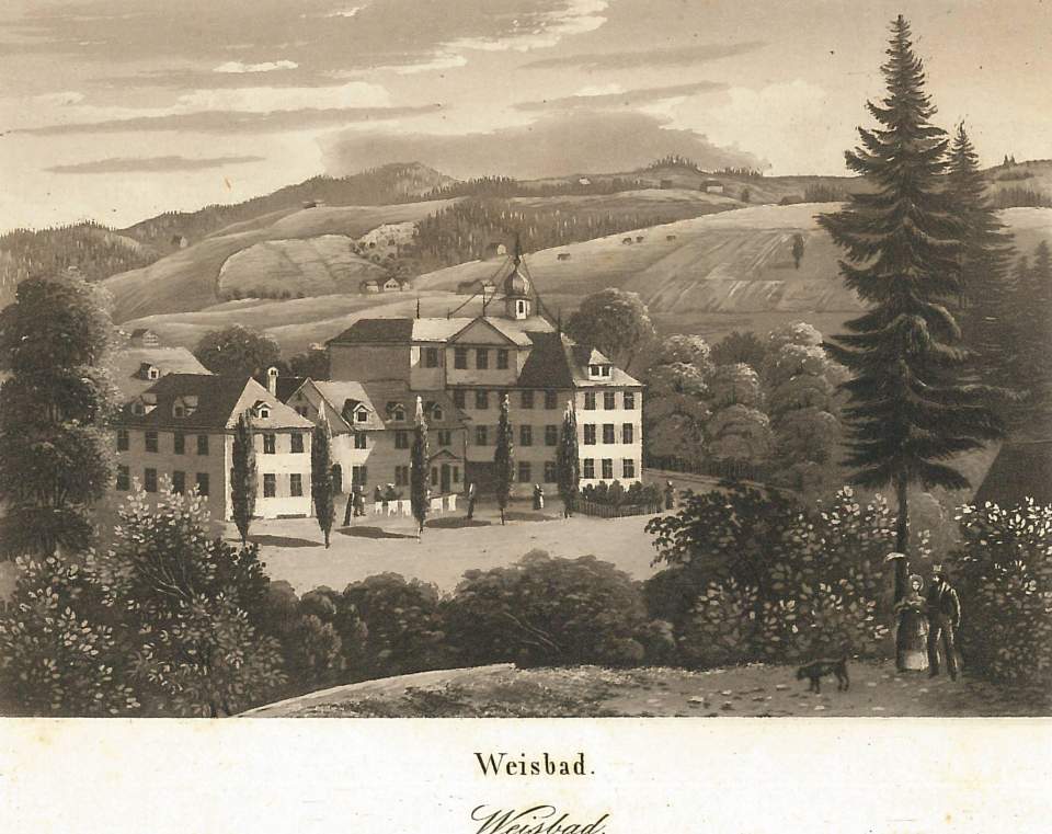 Ansicht Weisbad