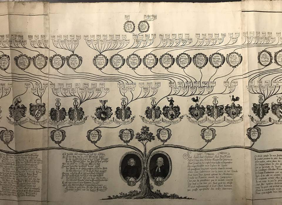 Stammbaum der Familie Scheitlin - Rietmann