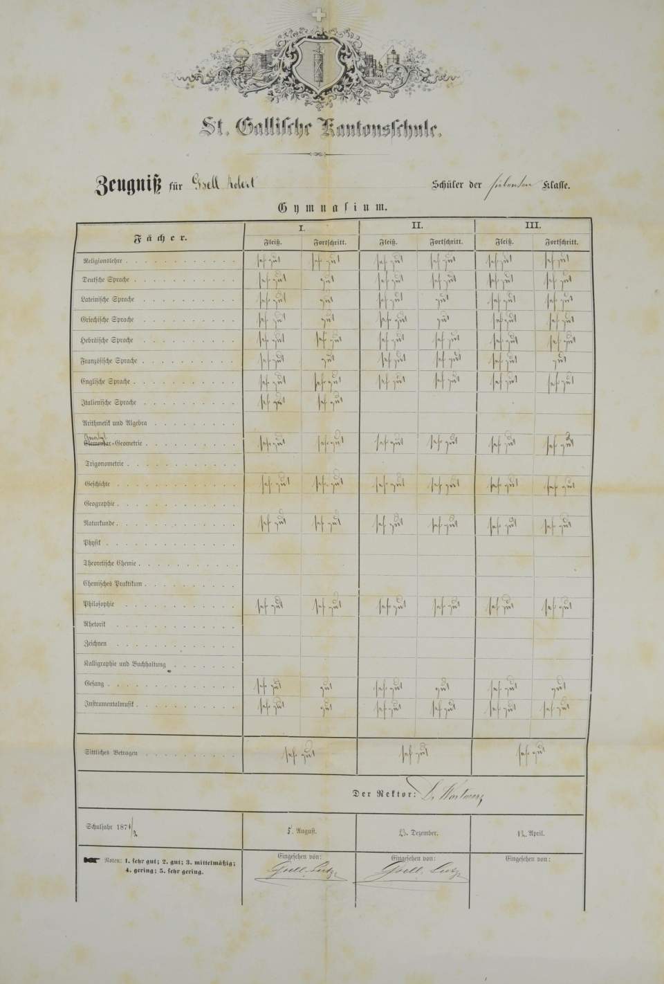 Schulzeugnis der Kantonsschule St. Gallen für Robert Gsell